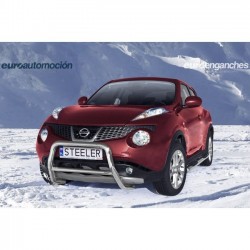 Defensa delantera negra CE...