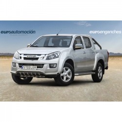 Spoiler delantero CE con...