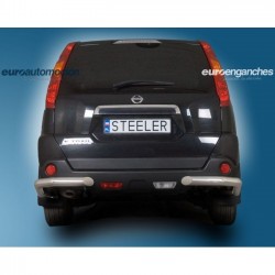 Esquineras traseras sin CE...