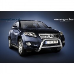 Defensa delantera CE con...