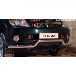 Spoiler delantero negro CE...