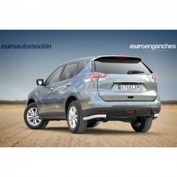 Esquineras traseras sin CE...