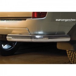 Esquineras traseras sin CE...