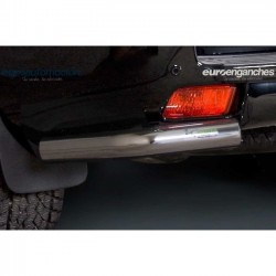 Esquineras traseras sin CE...