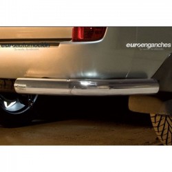 Esquineras traseras sin CE...