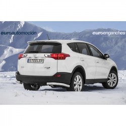 Esquineras traseras sin CE...