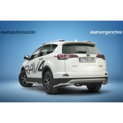 Esquineras traseras sin CE...