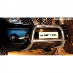 Defensa delantera CE con...