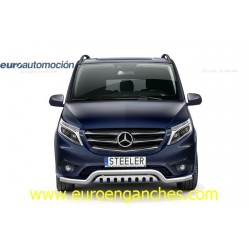 Spoiler delantero CE con...